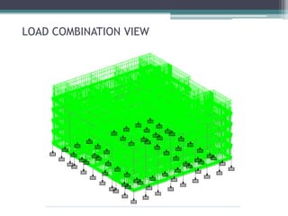 LOAD COMBINATION VIEW
 