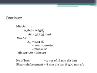 Continue:
Min Ast :
As/bd = 0.85/fy
Ast= 337.95 mm²
Max Ast :
Ast = 0.04 bD
= 0.04 ×300×600
= 7200 mm2
Min Ast< Ast < Max Ast
No of bars = 5 nos of 16 mm dia bars
Shear reinforcement = 8 mm dia bar @ 300 mm c/c
 
