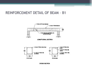 REINFORCEMENT DETAIL OF BEAM – B1
 