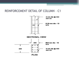 REINFORCEMENT DETAIL OF COLUMN – C1
 