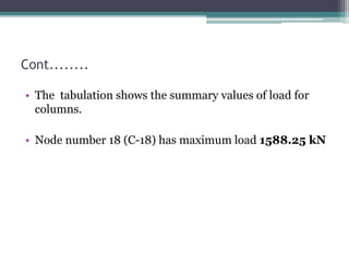 Cont........
• The tabulation shows the summary values of load for
columns.
• Node number 18 (C-18) has maximum load 1588.25 kN
 