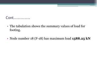 Cont............
• The tabulation shows the summary values of load for
footing.
• Node number 18 (F-18) has maximum load 1588.25 kN
 