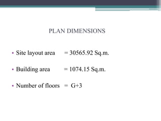 PLAN DIMENSIONS
• Site layout area = 30565.92 Sq.m.
• Building area = 1074.15 Sq.m.
• Number of floors = G+3
 
