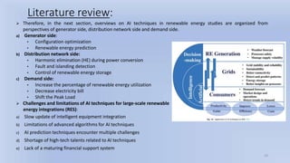 10
Literature review:
 Therefore, in the next section, overviews on AI techniques in renewable energy studies are organized from
perspectives of generator side, distribution network side and demand side.
a) Generator side:
• Configuration optimization
• Renewable energy prediction
b) Distribution network side:
• Harmonic elimination (HE) during power conversion
• Fault and islanding detection
• Control of renewable energy storage
c) Demand side:
• Increase the percentage of renewable energy utilization
• Decrease electricity bill
• Shift the Peak Load
 Challenges and limitations of AI techniques for large-scale renewable
energy integrations (RES):
a) Slow update of intelligent equipment integration
b) Limitations of advanced algorithms for AI techniques
c) AI prediction techniques encounter multiple challenges
d) Shortage of high-tech talents related to AI techniques
e) Lack of a maturing financial support system
 