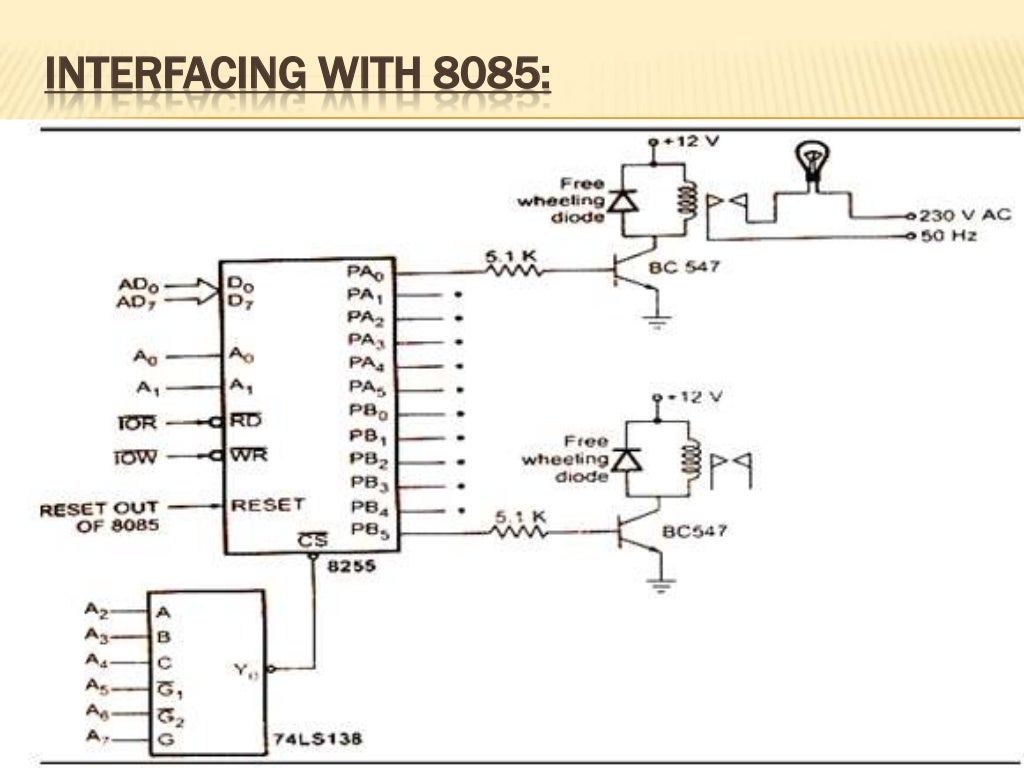 TRAFFIC LIGHT CONTROL SYSTEM USING 8085 MICROPROCESSOR