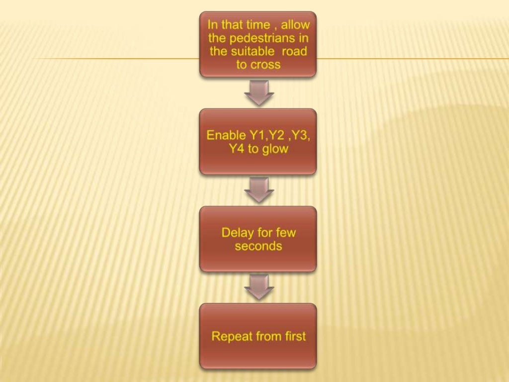 TRAFFIC LIGHT CONTROL SYSTEM USING 8085 MICROPROCESSOR