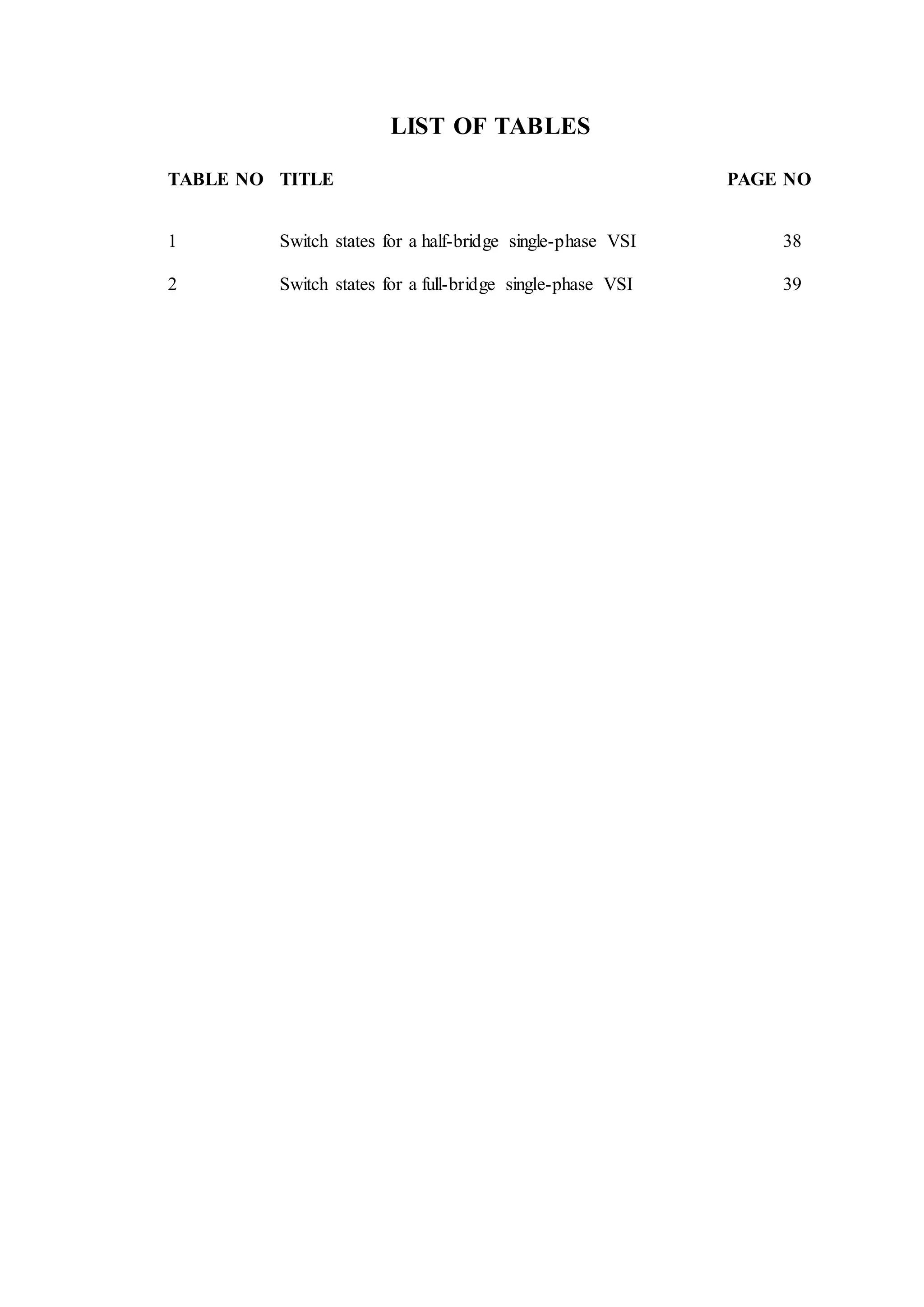LIST OF TABLES
TABLE NO TITLE PAGE NO
1 Switch states for a half-bridge single-phase VSI 38
2 Switch states for a full-bridge single-phase VSI 39
 