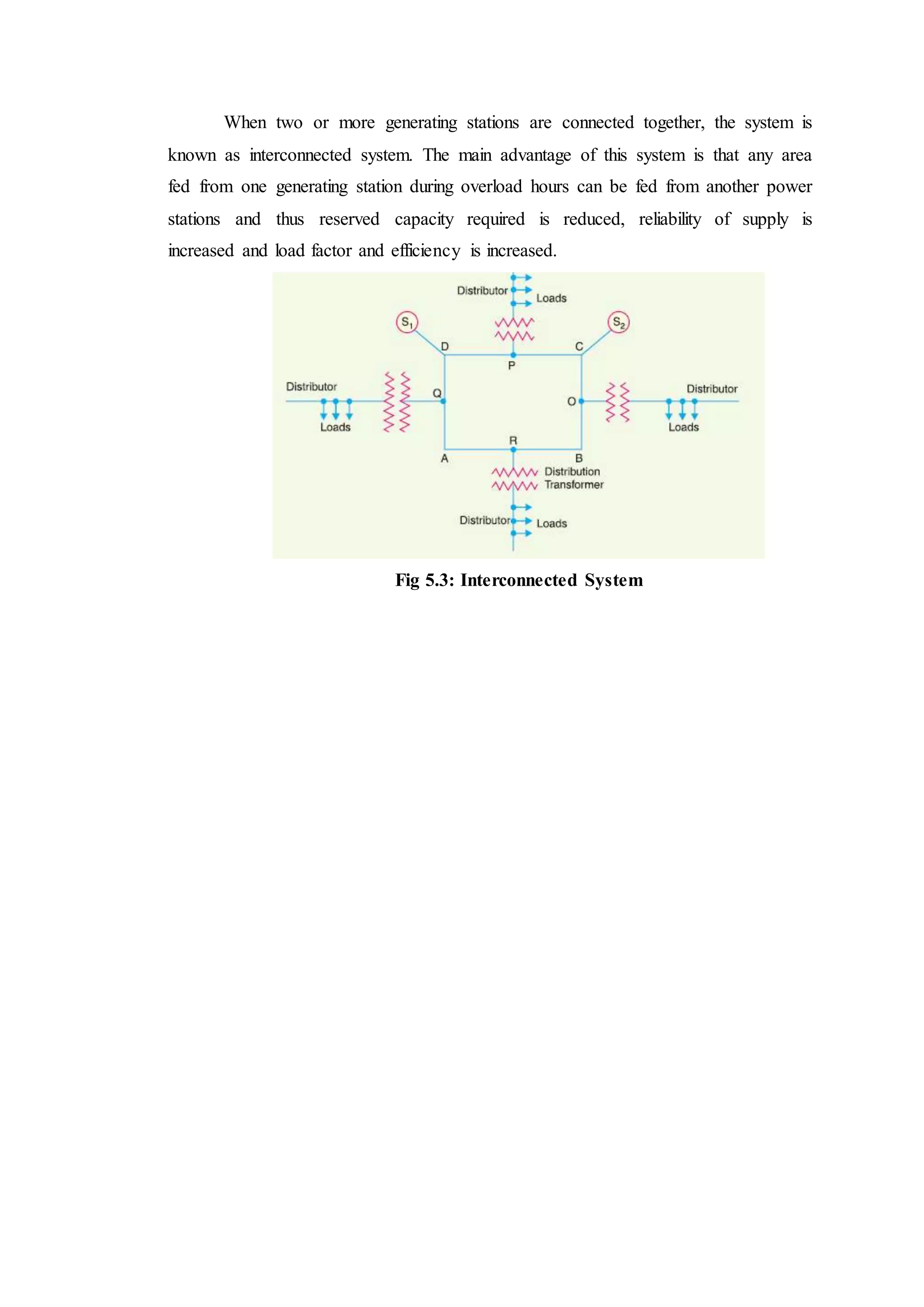 When two or more generating stations are connected together, the system is
known as interconnected system. The main advantage of this system is that any area
fed from one generating station during overload hours can be fed from another power
stations and thus reserved capacity required is reduced, reliability of supply is
increased and load factor and efficiency is increased.
Fig 5.3: Interconnected System
 