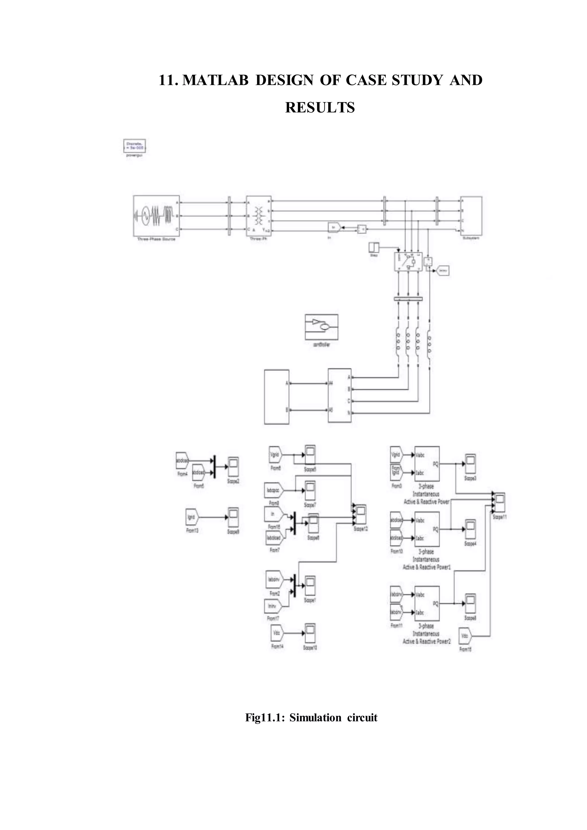 11. MATLAB DESIGN OF CASE STUDY AND
RESULTS
Fig11.1: Simulation circuit
 