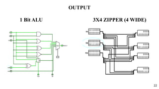 Design and Implementation of a 32-Bit Single Cycle MIPS Processor Using ...