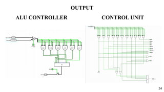 Design and Implementation of a 32-Bit Single Cycle MIPS Processor Using ...