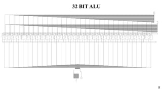 Design and Implementation of a 32-Bit Single Cycle MIPS Processor Using ...