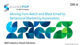 Moving 
from 
Batch 
and 
Blast 
Email 
to 
Behavioral 
Marketing 
Automation 
 