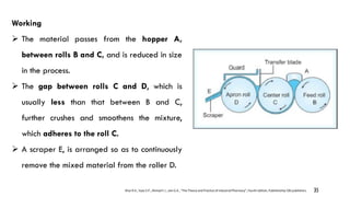 Roll Mixing Method Batch and continuous mixing.pdf