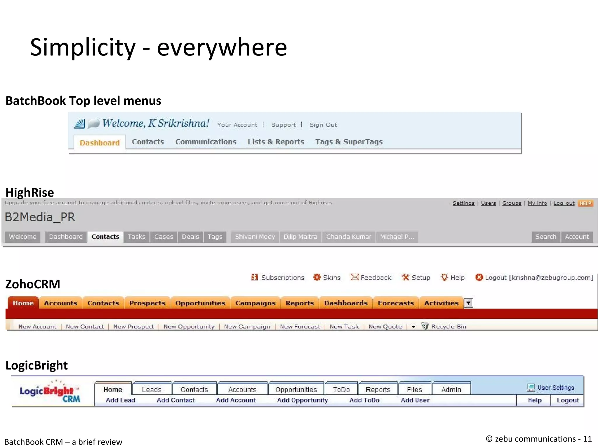 Simplicity - everywhere BatchBook Top level menus ZohoCRM LogicBright HighRise 