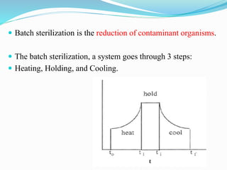 Batch and continuous air sterilization Techniques