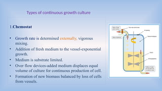 Continuous Growth Example Batch, continuous, synchronous and asynchronous growth of microbes.pptx
