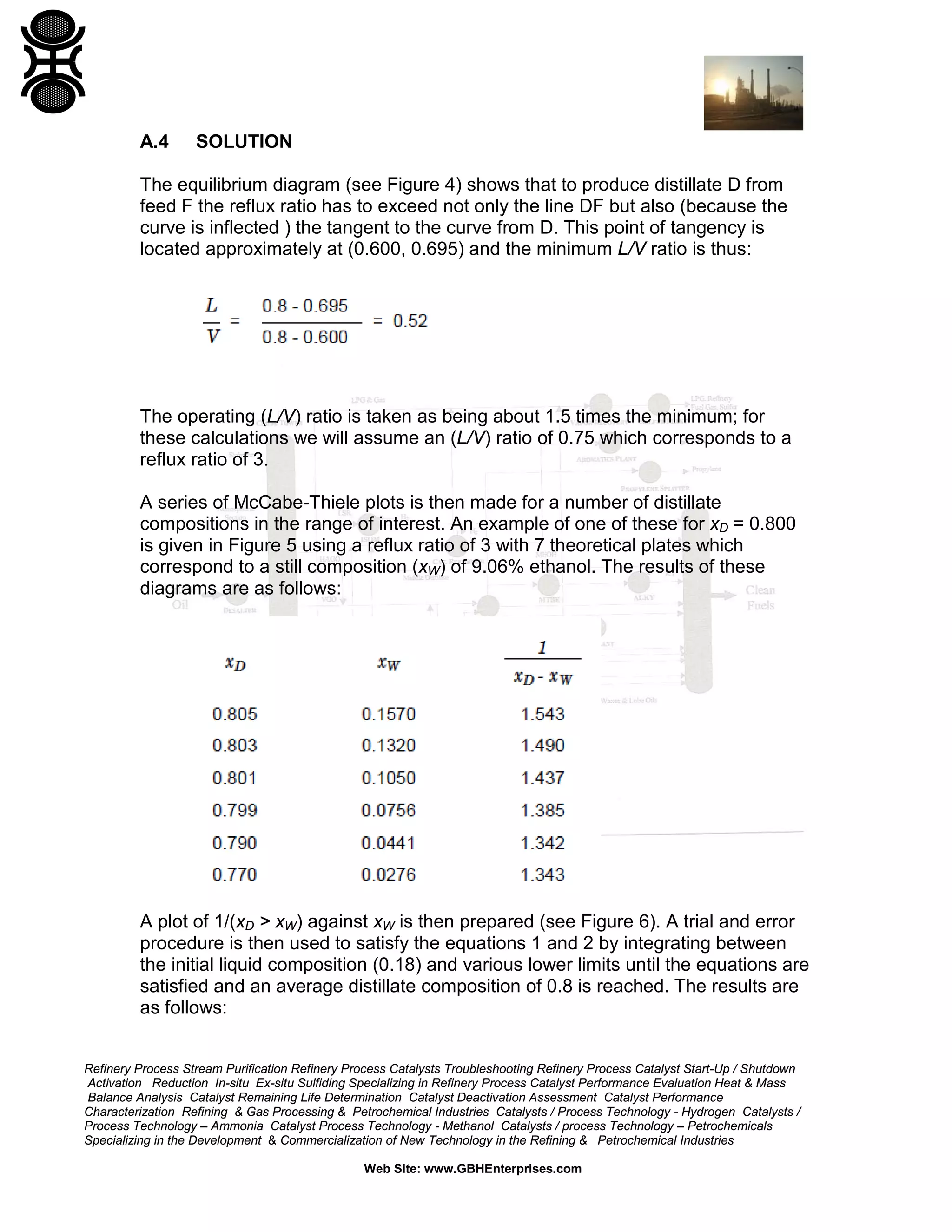A.4

SOLUTION

The equilibrium diagram (see Figure 4) shows that to produce distillate D from
feed F the reflux ratio has to exceed not only the line DF but also (because the
curve is inflected ) the tangent to the curve from D. This point of tangency is
located approximately at (0.600, 0.695) and the minimum L/V ratio is thus:

The operating (L/V) ratio is taken as being about 1.5 times the minimum; for
these calculations we will assume an (L/V) ratio of 0.75 which corresponds to a
reflux ratio of 3.
A series of McCabe-Thiele plots is then made for a number of distillate
compositions in the range of interest. An example of one of these for xD = 0.800
is given in Figure 5 using a reflux ratio of 3 with 7 theoretical plates which
correspond to a still composition (xW) of 9.06% ethanol. The results of these
diagrams are as follows:

A plot of 1/(xD > xW) against xW is then prepared (see Figure 6). A trial and error
procedure is then used to satisfy the equations 1 and 2 by integrating between
the initial liquid composition (0.18) and various lower limits until the equations are
satisfied and an average distillate composition of 0.8 is reached. The results are
as follows:
Refinery Process Stream Purification Refinery Process Catalysts Troubleshooting Refinery Process Catalyst Start-Up / Shutdown
Activation Reduction In-situ Ex-situ Sulfiding Specializing in Refinery Process Catalyst Performance Evaluation Heat & Mass
Balance Analysis Catalyst Remaining Life Determination Catalyst Deactivation Assessment Catalyst Performance
Characterization Refining & Gas Processing & Petrochemical Industries Catalysts / Process Technology - Hydrogen Catalysts /
Process Technology – Ammonia Catalyst Process Technology - Methanol Catalysts / process Technology – Petrochemicals
Specializing in the Development & Commercialization of New Technology in the Refining & Petrochemical Industries
Web Site: www.GBHEnterprises.com

 