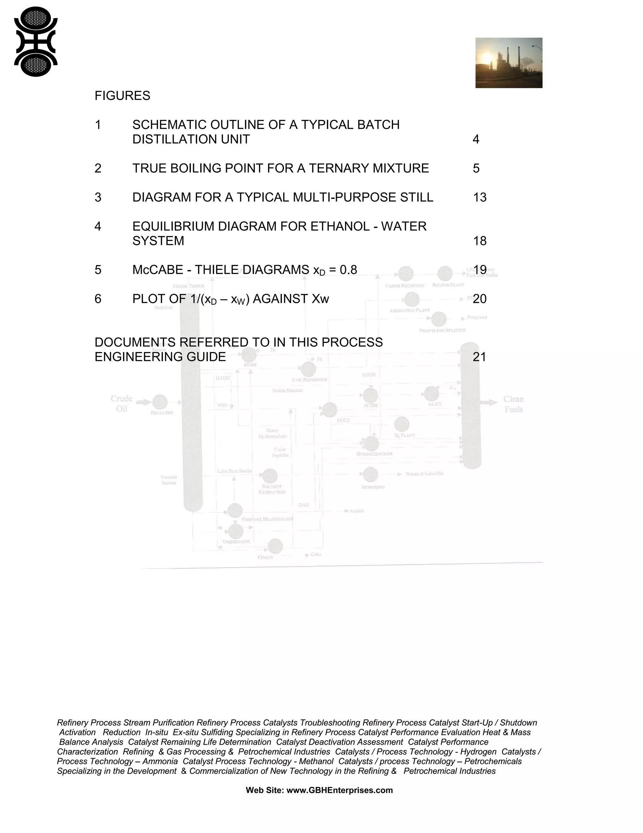 FIGURES
1

SCHEMATIC OUTLINE OF A TYPICAL BATCH
DISTILLATION UNIT

4

2

TRUE BOILING POINT FOR A TERNARY MIXTURE

5

3

DIAGRAM FOR A TYPICAL MULTI-PURPOSE STILL

13

4

EQUILIBRIUM DIAGRAM FOR ETHANOL - WATER
SYSTEM

18

5

McCABE - THIELE DIAGRAMS xD = 0.8

19

6

PLOT OF 1/(xD – xW) AGAINST Xw

20

DOCUMENTS REFERRED TO IN THIS PROCESS
ENGINEERING GUIDE

21

Refinery Process Stream Purification Refinery Process Catalysts Troubleshooting Refinery Process Catalyst Start-Up / Shutdown
Activation Reduction In-situ Ex-situ Sulfiding Specializing in Refinery Process Catalyst Performance Evaluation Heat & Mass
Balance Analysis Catalyst Remaining Life Determination Catalyst Deactivation Assessment Catalyst Performance
Characterization Refining & Gas Processing & Petrochemical Industries Catalysts / Process Technology - Hydrogen Catalysts /
Process Technology – Ammonia Catalyst Process Technology - Methanol Catalysts / process Technology – Petrochemicals
Specializing in the Development & Commercialization of New Technology in the Refining & Petrochemical Industries
Web Site: www.GBHEnterprises.com

 