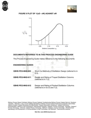 FIGURE 6 PLOT OF 1/(xD - xW) AGAINST xW

DOCUMENTS REFERRED TO IN THIS PROCESS ENGINEERING GUIDE
This Process Engineering Guide makes reference to the following documents:

ENGINEERING GUIDES

GBHE-PEG-MAS-603

Short Cut Methods of Distillation Design (referred to in
6.3).

GBHE-PEG-MAS-611

Design and Rating of Trayed Distillation Columns
(referred to in 7.2).

GBHE-PEG-MAS-612

Design and Rating of Packed Distillation Columns
(referred to in 6.4.5 and 7.2).

Refinery Process Stream Purification Refinery Process Catalysts Troubleshooting Refinery Process Catalyst Start-Up / Shutdown
Activation Reduction In-situ Ex-situ Sulfiding Specializing in Refinery Process Catalyst Performance Evaluation Heat & Mass
Balance Analysis Catalyst Remaining Life Determination Catalyst Deactivation Assessment Catalyst Performance
Characterization Refining & Gas Processing & Petrochemical Industries Catalysts / Process Technology - Hydrogen Catalysts /
Process Technology – Ammonia Catalyst Process Technology - Methanol Catalysts / process Technology – Petrochemicals
Specializing in the Development & Commercialization of New Technology in the Refining & Petrochemical Industries
Web Site: www.GBHEnterprises.com

 
