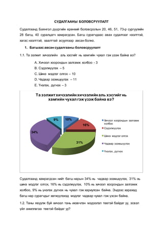 СУДАЛГААНЫ БОЛОВСРУУЛАЛТ
Судалгаанд Баянгол дүүргийн ерөнхий боловсролын 20, 46, 51, 73-р сургуулийн
28 багш, 40 суралцагч хамрагдсан. Багш сурагчдаас авах судалгааг нээлттэй,
хагас нээлттэй, хаалттай асуулгаар авсан болно.
1. Багшаас авсан судалгааны боловсруулалт
1.1. Та ээлжит хичээлийн аль хэсгийг нь хамгийн чухал гэж үзэж байна вэ?
А. Хичээл хоорондын залгамж холбоо - 3
В. Сэдэлжүүлэх – 5
С. Шинэ мэдлэг олгох – 10
D. Чадвар эзэмшүүлэх – 11
Е. Үнэлэх, дүгнэх – 3
Судалгаанд хамрагдсан нийт багш нарын 34% нь чадвар эзэмшүүлэх, 31% нь
шинэ мэдлэг олгох, 16% нь сэдэлжүүлэх, 10% нь хичээл хоорондын залгамж
холбоо, 9% нь үнэлэх дүгнэх нь чухал гэж хариулсан байна. Эндээс харахад
багш нар сурагчдыг хөгжүүлэхэд мэдлэг чадвар чухал гэж үзсэн байна.
1.2. Таны явуулж буй хичээл тань ихэвчлэн мэдээлэл төвтэй байдаг уу, эсвэл
үйл ажиллагаа төвтэй байдаг уу?
10%
16%
31%
34%
9%
Та ээлжитхичээлийнхичээлийналь хэсгийг нь
хамгийн чухал гэж үзэж байна вэ?
Хичээл хоорондын залгамж
холбоо
Сэдэлжүүлэх
Шинэ мэдлэг олгох
Чадвар эзэмшүүлэх
Үнэлэх, дүгнэх
 