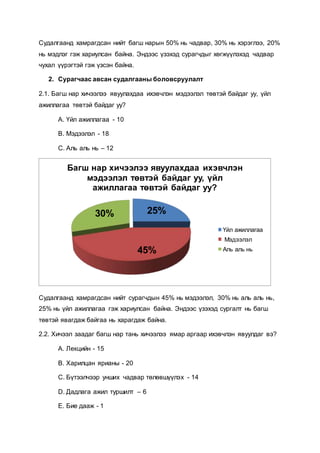Судалгаанд хамрагдсан нийт багш нарын 50% нь чадвар, 30% нь хэрэглээ, 20%
нь мэдлэг гэж хариулсан байна. Эндээс үзэхэд сурагчдыг хөгжүүлэхэд чадвар
чухал үүрэгтэй гэж үзсэн байна.
2. Сурагчаас авсан судалгааны боловсруулалт
2.1. Багш нар хичээлээ явуулахдаа ихэвчлэн мэдээлэл төвтэй байдаг уу, үйл
ажиллагаа төвтэй байдаг уу?
А. Үйл ажиллагаа - 10
В. Мэдээлэл - 18
С. Аль аль нь – 12
Судалгаанд хамрагдсан нийт сурагчдын 45% нь мэдээлэл, 30% нь аль аль нь,
25% нь үйл ажиллагаа гэж хариулсан байна. Эндээс үзэхэд сургалт нь багш
төвтэй явагдаж байгаа нь харагдаж байна.
2.2. Хичээл заадаг багш нар тань хичээлээ ямар аргаар ихэвчлэн явуулдаг вэ?
А. Лекцийн - 15
В. Харилцан ярианы - 20
С. Бүтээлчээр унших чадвар төлөвшүүлэх - 14
D. Дадлага ажил туршилт – 6
Е. Бие дааж - 1
25%
45%
30%
Багш нар хичээлээ явуулахдаа ихэвчлэн
мэдээлэл төвтэй байдаг уу, үйл
ажиллагаа төвтэй байдаг уу?
Үйл ажиллагаа
Мэдээлэл
Аль аль нь
 