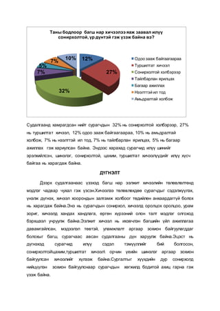 Судалгаанд хамрагдсан нийт сурагчдын 32% нь сонирхолтой хэлбэрээр, 27%
нь туршилтат хичээл, 12% одоо зааж байгаагаараа, 10% нь амьдралтай
холбож, 7% нь нээлттэй ил тод, 7% нь тайлбарлан ярилцах, 5% нь багаар
ажиллах гэж хариулсан байна. Эндээс харахад сурагчид илүү шинийг
эрэлхийлсэн, шинэлэг, сонирхолтой, цахим, туршилтат хичээлүүдийг илүү хүсч
байгаа нь харагдаж байна.
ДҮГНЭЛТ
Дээрх судалгаанаас үзэхэд багш нар ээлжит хичээлийн төлөвлөлтөнд
мэдлэг чадвар чухал гэж үзсэн.Хичээлээ төлөвлөхдөө сурагчдыг сэдэлжүүлэх,
үнэлж дүгнэх, хичээл хоорондын залгамж холбоог төдийлөн анхаардаггүй болох
нь харагдаж байна.Энэ нь сурагчдын сонирхол, хичээлд оролцох оролцоо, урам
зориг, хичээлд хандах хандлага, өргөн хүрээний олон талт мэдлэг олгоход
бэрхшээл учруулж байна.Ээлжит хичээл нь ихэвчлэн багшийн үйл ажиллагаа
давамгайлсан, мэдээлэл төвтэй, уламжлалт аргаар зохион байгуулагддаг
болохыг багш, сурагчаас авсан судалгааны дүн харуулж байна.Эцэст нь
дүгнэхэд сурагчид илүү сэдэл тэмүүллийг бий болгосон,
сонирхолтойцахим,туршилтат хичээл орчин үеийн шинэлэг аргаар зохион
байгуулсан хичээлийг хүлээж байна.Сургалтыг хүүхдийн дур сонирхолд
нийцүүлэн зохион байгуулснаар сурагчдын хөгжилд бодитой ахиц гарна гэж
үзэж байна.
12%
27%
32%
7%
5%
7%
10%
Таны бодлоор багш нар хичээлээ яаж заавал илүү
сонирхолтой, үр дүнтэй гэж үзэж байна вэ?
Одоо зааж байгаагаараа
Туршилтат хичээл
Сонирхолтой хэлбэрээр
Тайлбарлан ярилцах
Багаар ажиллах
Нээлттэй ил тод
Амьдралтай холбож
 