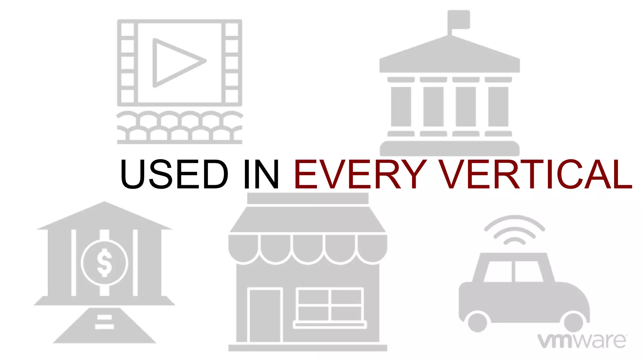 USED IN EVERY VERTICAL
 