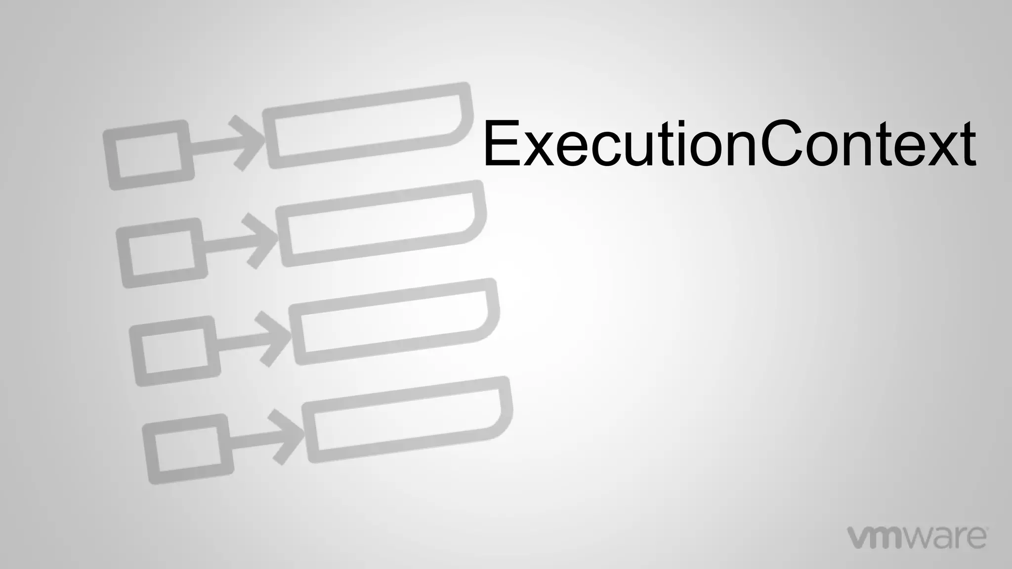 ExecutionContext
 