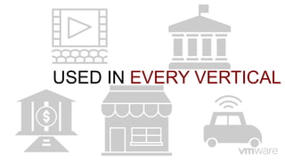 USED IN EVERY VERTICAL
 