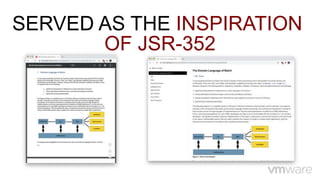 SERVED AS THE INSPIRATION
OF JSR-352
 