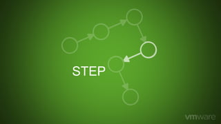 STEP
 