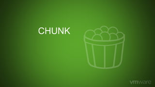 CHUNK
 