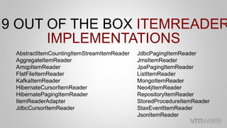 AbstractItemCountingItemStreamItemReader
AggregateItemReader
AmqpItemReader
FlatFileItemReader
KafkaItemReader
HibernateCursorItemReader
HibernatePagingItemReader
ItemReaderAdapter
JdbcCursorItemReader
19 OUT OF THE BOX ITEMREADER
IMPLEMENTATIONS
JdbcPagingItemReader
JmsItemReader
JpaPagingItemReader
ListItemReader
MongoItemReader
Neo4jItemReader
RepositoryItemReader
StoredProcedureItemReader
StaxEventItemReader
JsonItemReader
 
