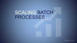 SCALING BATCH
PROCESSES
 