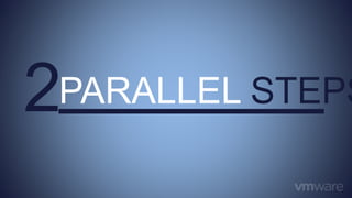 2PARALLEL STEPS
 