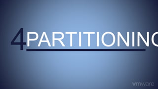 4PARTITIONING
 