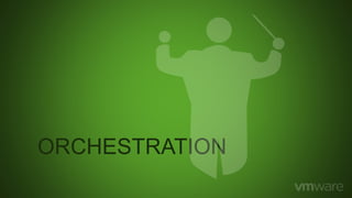 ORCHESTRATION
 