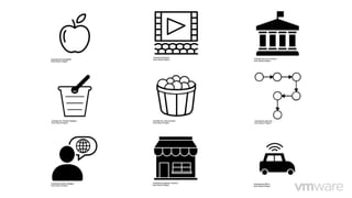 Batching for the Modern Enterprise