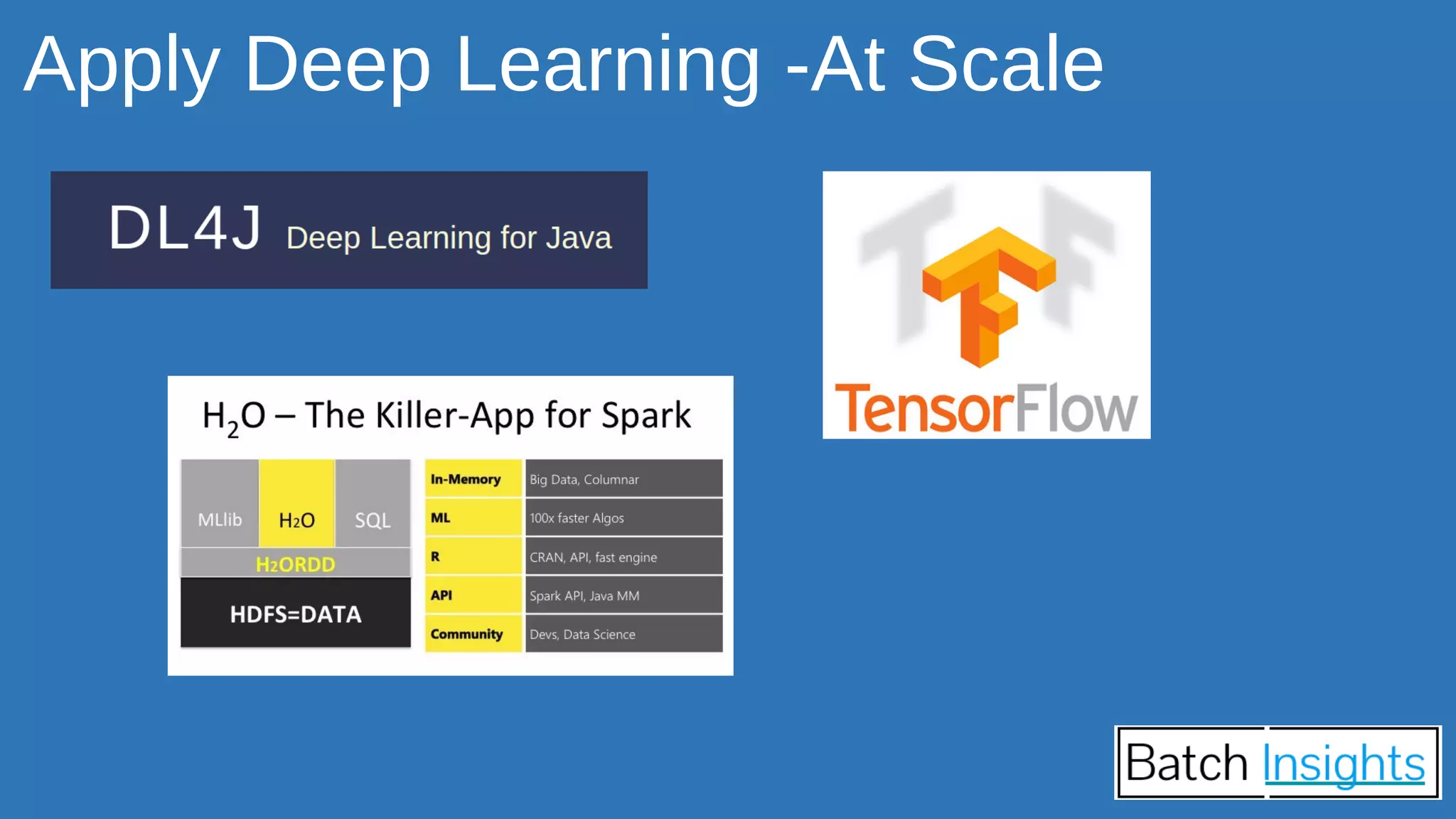 Apply Deep Learning -At Scale
 