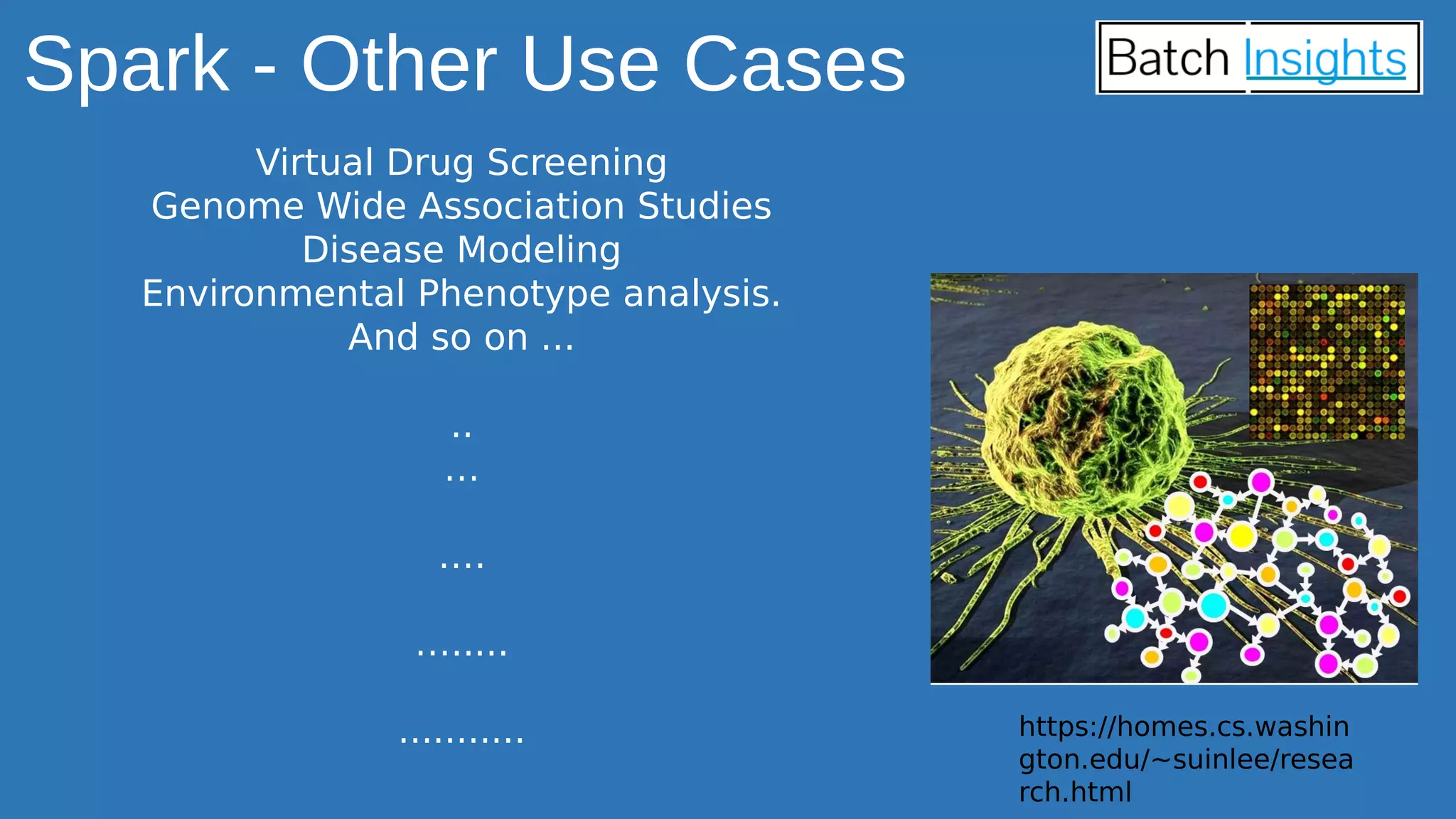 Spark - Other Use Cases
Virtual Drug Screening
Genome Wide Association Studies
Disease Modeling
Environmental Phenotype analysis.
And so on ...
..
…
….
….....
........... https://homes.cs.washin
gton.edu/~suinlee/resea
rch.html
 
