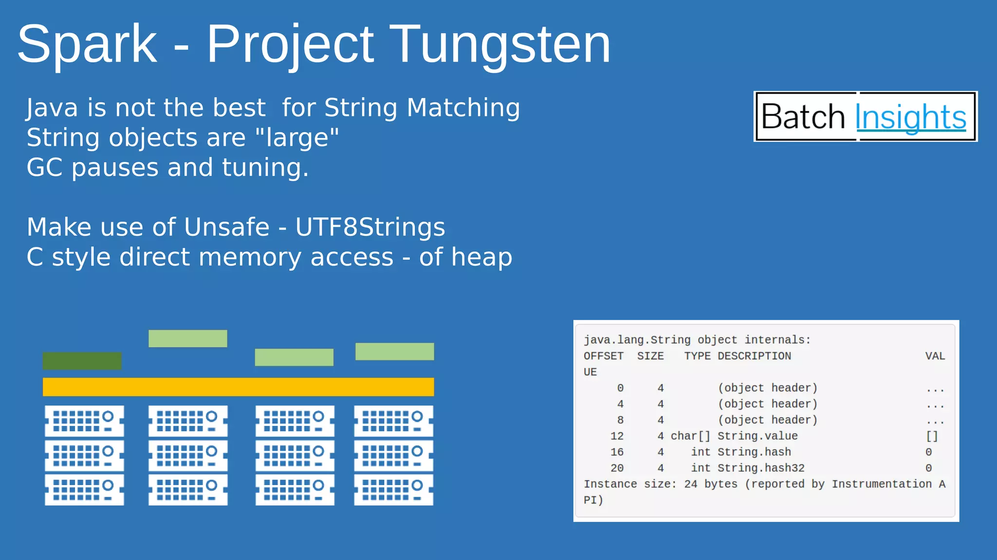 Spark - Project Tungsten
Java is not the best for String Matching
String objects are "large"
GC pauses and tuning.
Make use of Unsafe - UTF8Strings
C style direct memory access - of heap
 