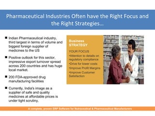  Indian Pharmaceutical industry,
third largest in terms of volume and
biggest foreign supplier of
medicines to the US
 Positive outlook for this sector,
impressive export turnover spread
across 200 countries and has huge
local market.
 200 FDA-approved drug
manufacturing facilities
 Currently, India's image as a
supplier of safe and quality
medicines at affordable prices is
under tight scrutiny.
Business
STRATEGY
YOUR FOCUS
•Attention to details on
regulatory compliance
•Drive for lower costs
•Improve Profit Margins
•Improve Customer
Satisfaction
A complete, proven ERP Software for Nutraceutical & Pharmaceutical Manufacturers
Pharmaceutical Industries Often have the Right Focus and
the Right Strategies…
 