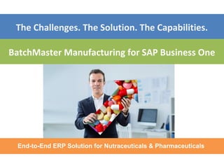 The Challenges. The Solution. The Capabilities.
End-to-End ERP Solution for Nutraceuticals & Pharmaceuticals
BatchMaster Manufacturing for SAP Business One
 