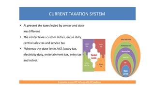 CURRENT TAXATION SYSTEM
A complete, proven ERP Software with GST readiness
• At present the taxes levied by center and state
are different
• The center levies custom duties, excise duty,
central sales tax and service tax
• Whereas the state levies VAT, luxury tax,
electricity duty, entertainment tax, entry tax
and octroi.
 