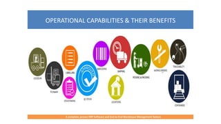 OPERATIONAL CAPABILITIES & THEIR BENEFITS
A complete, proven ERP Software and End-to-End Warehouse Management System
 