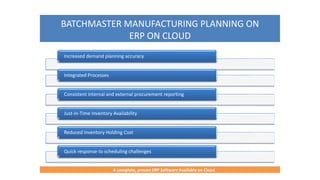 BATCHMASTER MANUFACTURING PLANNING ON
ERP ON CLOUD
A complete, proven ERP Software Available on Cloud
Increased demand planning accuracy
Integrated Processes
Consistent internal and external procurement reporting
Just-in-Time Inventory Availability
Reduced Inventory Holding Cost
Quick response to scheduling challenges
 