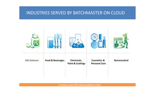 INDUSTRIES SERVED BY BATCHMASTER ON CLOUD
A complete, proven ERP Software Available on Cloud
Life Sciences Food & Beverages Chemicals,
Paint & Coatings
NutraceuticalCosmetics &
Personal Care
 