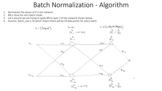 1. Normalizes the values of Z in the network.
2. BN is done for mini batch mode.
3. Let’s assume we are trying to apply BN to layer 2 of the network shown below.
4. Assume, batch_size is 10 which means there will be 10 data points for every batch.
Batch Normalization - Algorithm