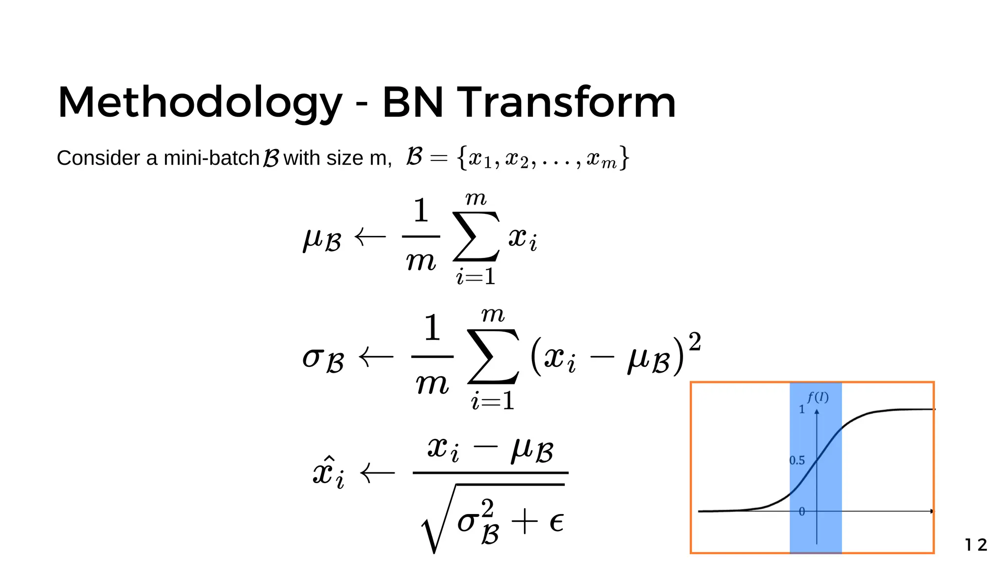 Methodology - BN Transform
1 2
Consider a mini-batch with size m,
 